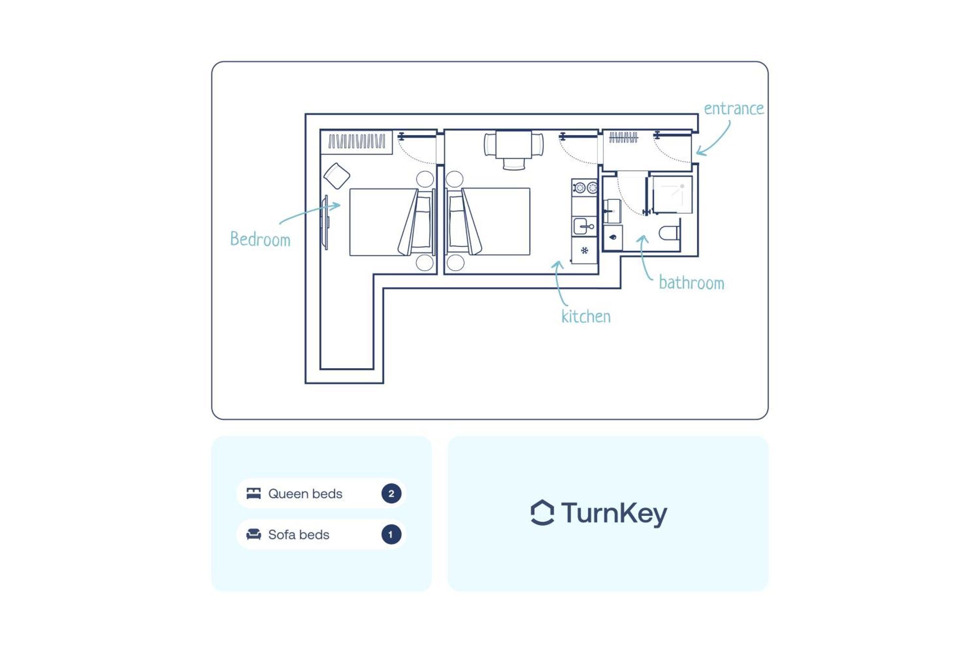 Turnkey I Wenceslas Square Apartments Πράγα Δωμάτιο φωτογραφία