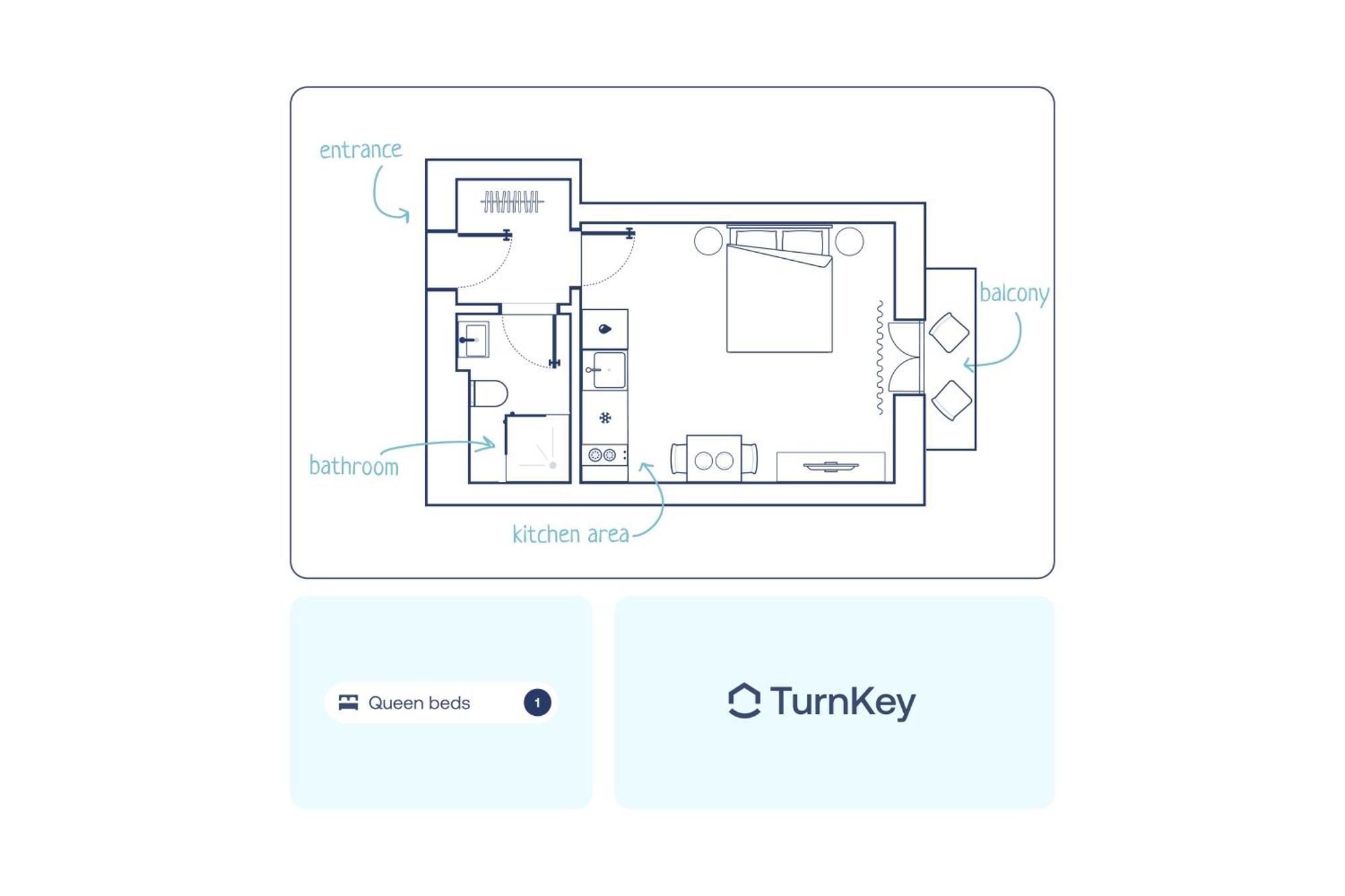 Turnkey I Wenceslas Square Apartments Πράγα Δωμάτιο φωτογραφία